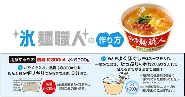 ↑ 氷麺職人の作り方