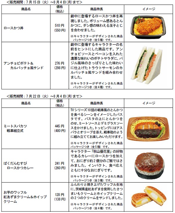 ↑ ガールズ&パンツァーフェアオリジナル商品一覧