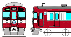 幸運の赤い電車