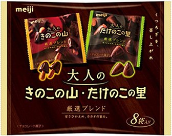 ↑ 大人のきのこの山・たけのこの里袋