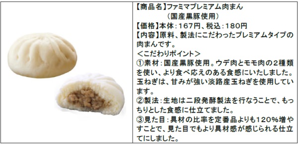↑ 8月26日から発売のファミマプレミアム肉まん(国産黒豚使用)