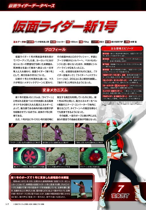 ↑ 豊富な写真と詳細なデータで仮面ライダーのすべてが解き明かされる