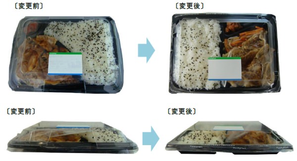 ↑ お弁当容器のサイドシュリンク化