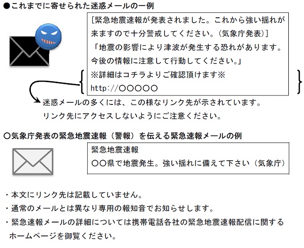 ↑ 気象庁の勧告による偽の緊急地震速報メールの内容解説