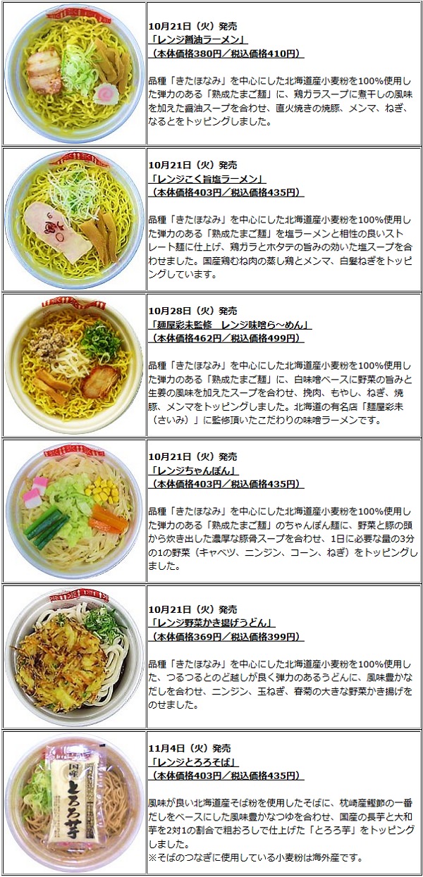 ↑ ローソンより新発売のレンジ麺一覧