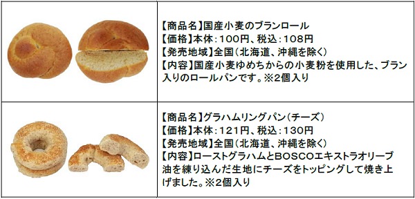 ↑ 国産小麦のブランロールとグラハムリングパン(チーズ)