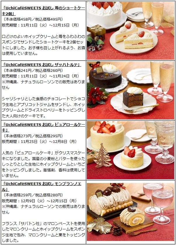 ↑ クリスマスケーキのお試しサイズ4種類