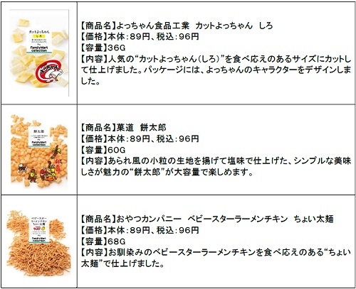 ↑ ファミリーマートコレクションで発売される駄菓子