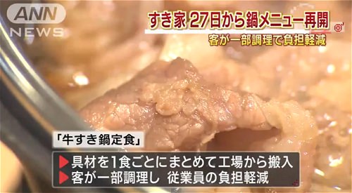 ↑ 牛すき鍋販売を報じるテレビ朝日のニュース映像(公式)。