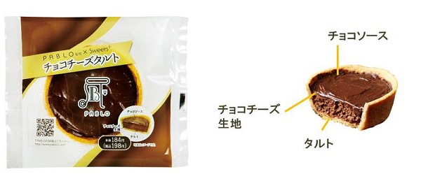 ↑ チョコチーズタルトパッケージ写真と内部の解説図