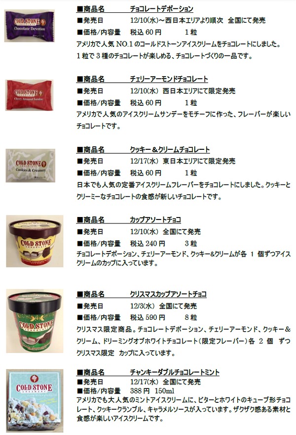 ↑ 「コールド・ストーン・クリーマリー チョコレート」5品目と「コールド・ストーン・クリーマリー アイスクリーム」1品目