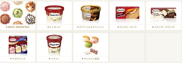 ↑ ハーゲンダッツ商品カテゴリ