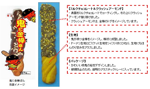↑ (参考)2009年に発売された「鬼に金棒ぱん」