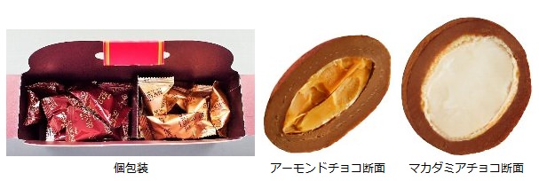 ↑ アーモンド&マカダミア スペシャルナッツチョコアソート