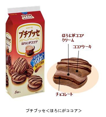 ↑ プチブッセ(ほろにがココア)