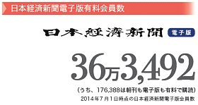 日経新聞電子版の有料会員数