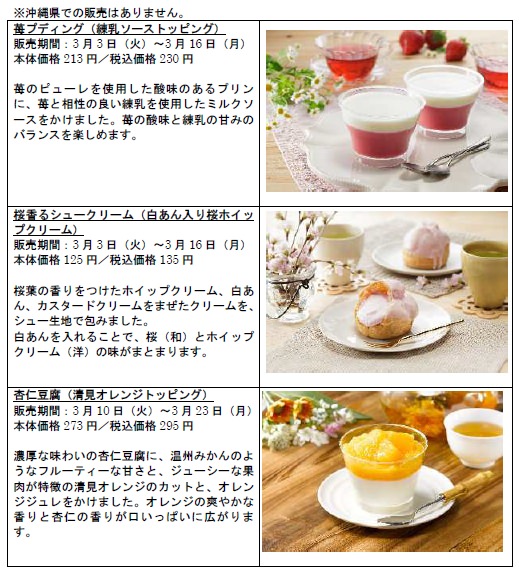 ↑ 春コレクション3アイテム