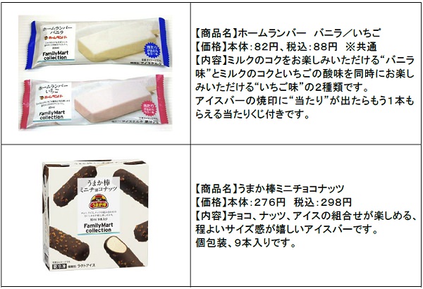 ↑ 「ホームランバー バニラ/いちご」と「うまか棒 ミニチョコナッツ」