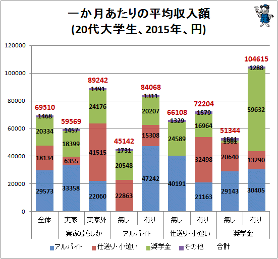  줫ʿѼ(202015ǯ)