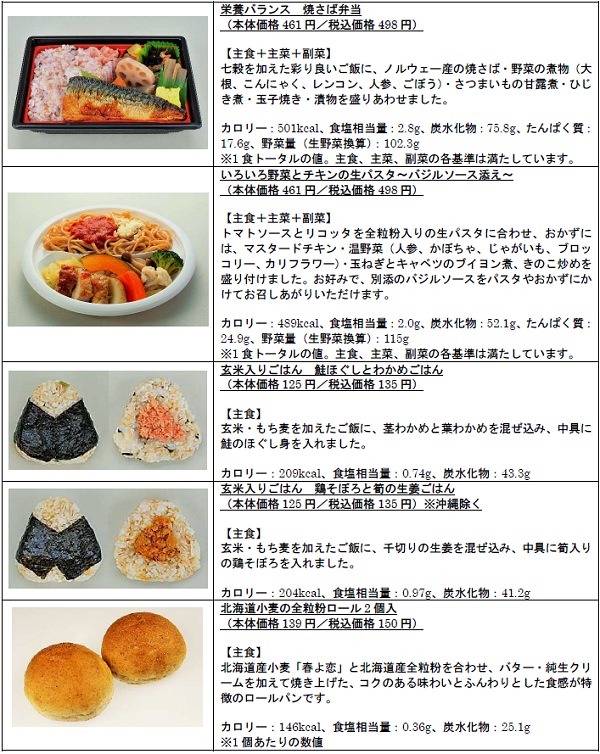 ↑ 3月31日発売開始商品