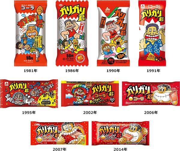 ↑ ガリガリ君コーラパッケージの推移