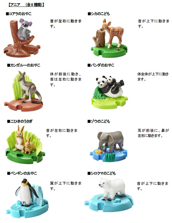↑ アニア全8種類