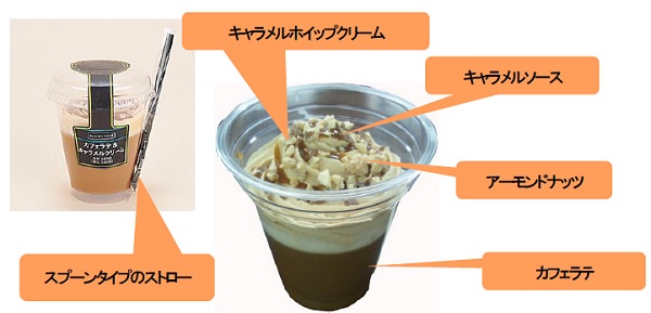 ↑ カフェラテ&キャラメルクリーム