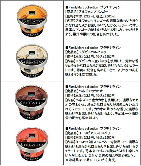 ↑ ジェラート4種類「アルフォンソマンゴー、マダガスカルバニラ、ベネズエラカカオ、ヨーロピアンストロベリー」