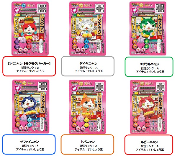 ↑ 今回登場する「妖怪ウォッチ」のカード、全部で6種類