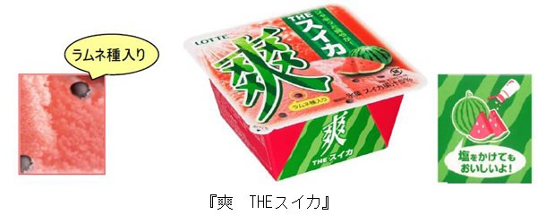 ↑ 爽 THEスイカ