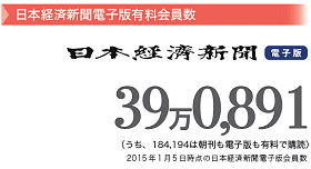 日経新聞電子版の有料会員数