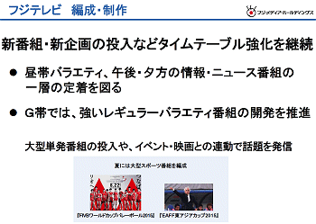 フジテレビの短信資料から