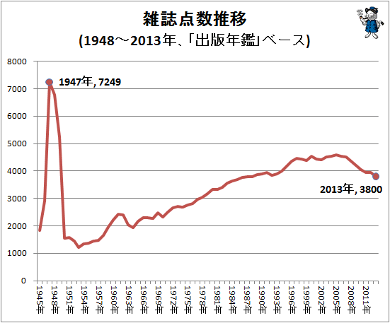 NHK総合を常に実況し続けるスレ 124414 ヘイトクライム©2ch.net	YouTube動画>2本 ->画像>16枚 