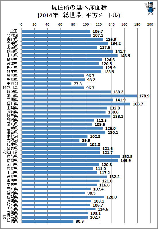  αپ(2014ǯӡʿ᡼ȥ)