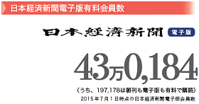 日経新聞電子版の有料会員数