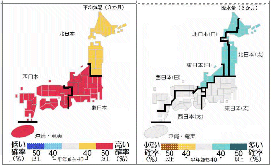 ↑ 「向こう3か月の天候の見通し」による全国の平均気温と降水量の予想