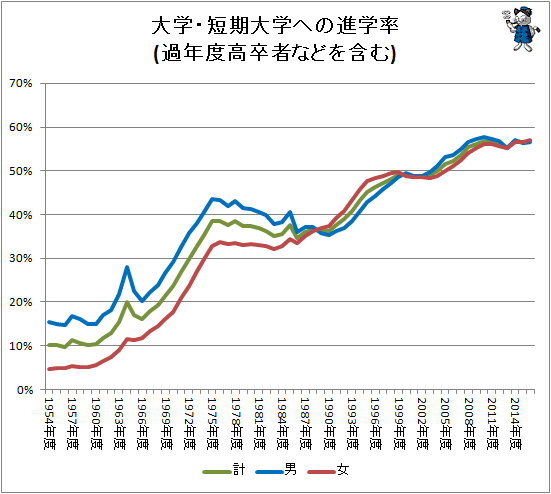 ガベージニュースより引用