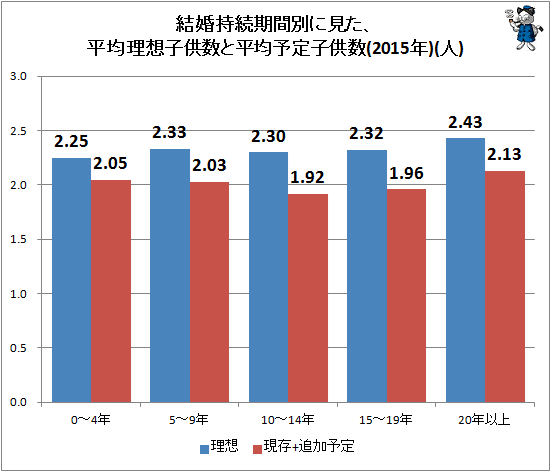  뺧³̤˸ʿۻҶʿͽҶ(2015ǯ)()