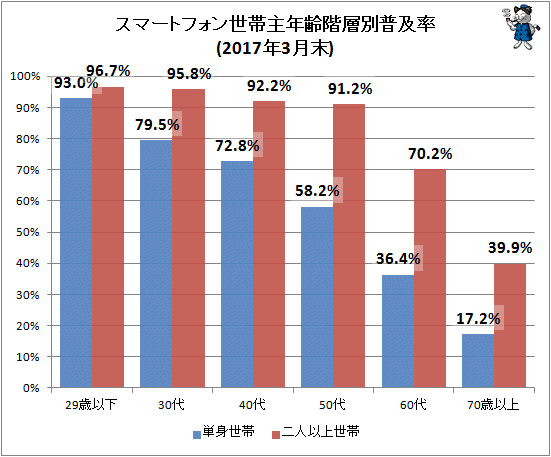 ハードオフにありがちなこと　二十八店舗目 [無断転載禁止]©2ch.net	YouTube動画>2本 ->画像>92枚 
