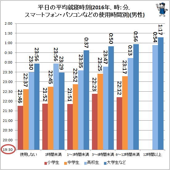  ʿʿѽ(2016ǯʬޡȥե󡦥ѥʤɤλѻ)()