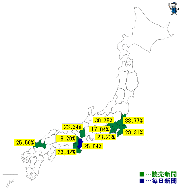 ↑ 「全国紙」が世帯普及率トップの都道府県とその新聞名、普及率(2017年1月から6月)