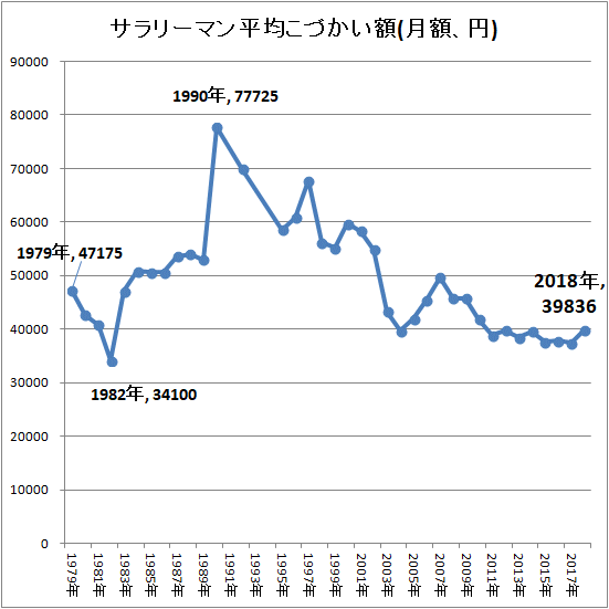 yƌvzv̂ 2NA@37,774~ 	->摜>10 