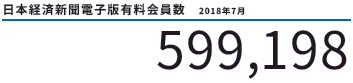 日経新聞電子版の有料会員数
