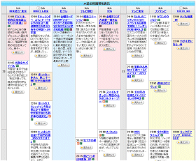 平日22時の番組表(ヤフーより)