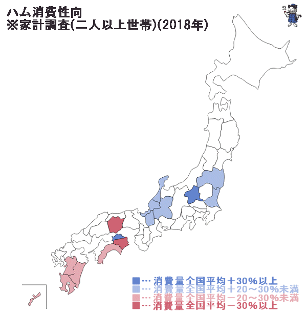 ↑ ハム消費性向(二人以上世帯)(2018年)