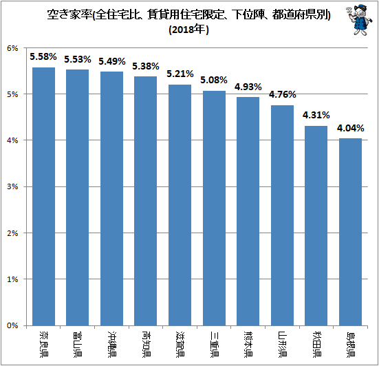  Ψ(桢ѽꡢ̿ءƻܸ)(2018ǯ)