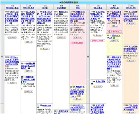 22時の番組表(ヤフーより)