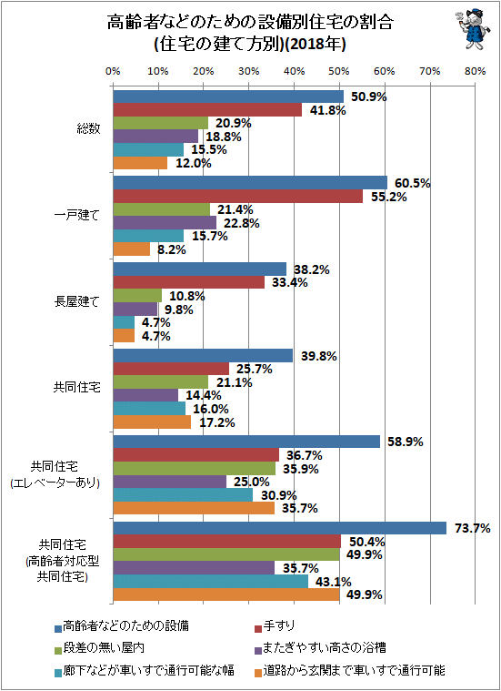  ԤʤɤΤ̽γ(η)(2018ǯ)