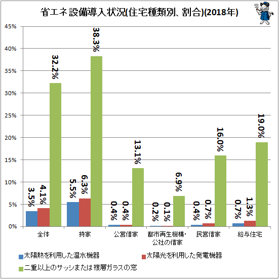  ʥƳ(̡)(2018ǯ)