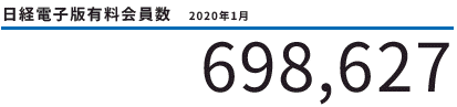 日経新聞電子版の有料会員数